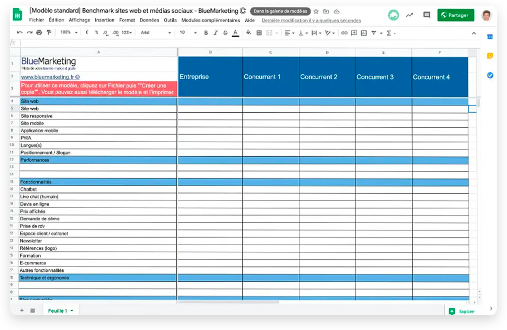 Tableau benchmark digital