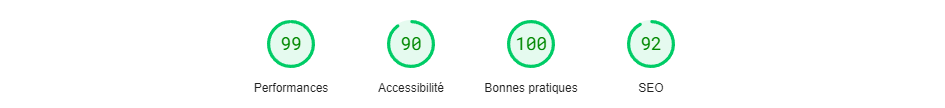 Pagespeed-insight PageSpeed Insight